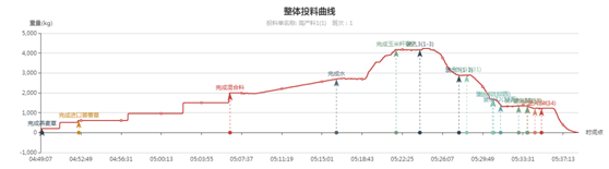 DB�羺(DBGame)�ٷ���վ