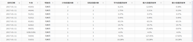 DB�羺(DBGame)�ٷ���վ