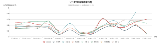 DB�羺(DBGame)�ٷ���վ