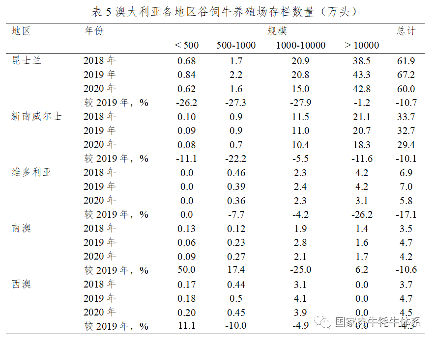 DB�羺(DBGame)�ٷ���վ