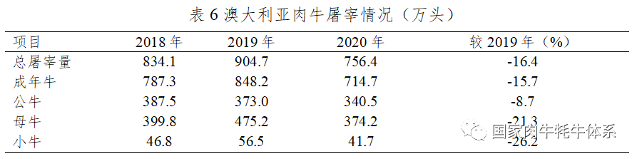 DB�羺(DBGame)�ٷ���վ