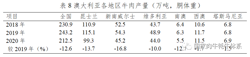 DB�羺(DBGame)�ٷ���վ