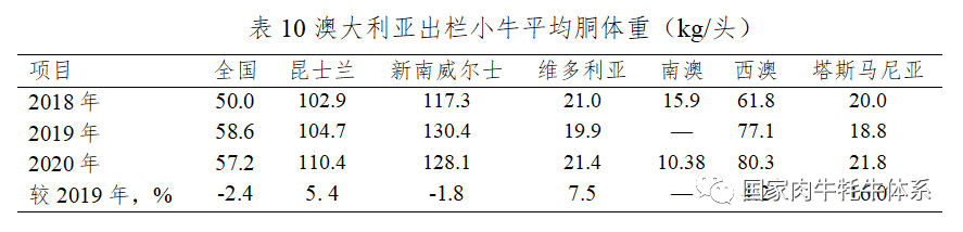 DB�羺(DBGame)�ٷ���վ