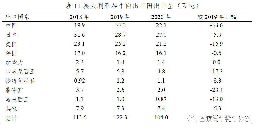 DB�羺(DBGame)�ٷ���վ