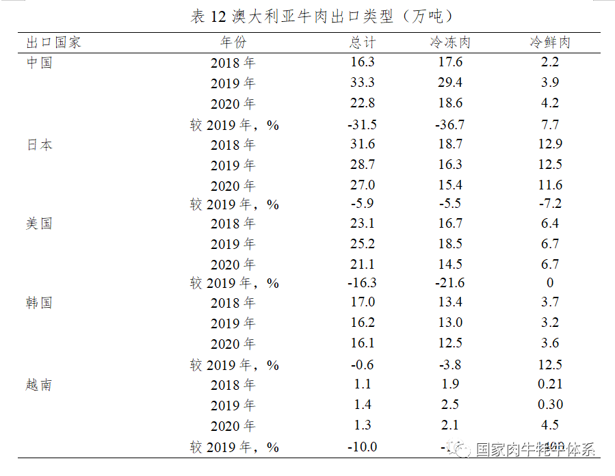 DB�羺(DBGame)�ٷ���վ