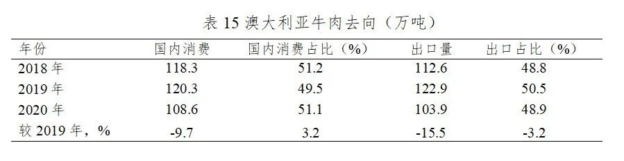 DB�羺(DBGame)�ٷ���վ