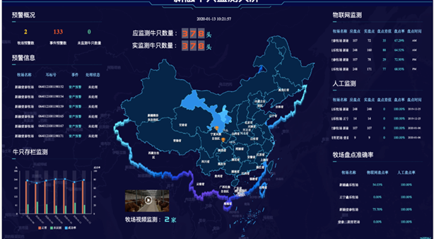 DB�羺(DBGame)�ٷ���վ