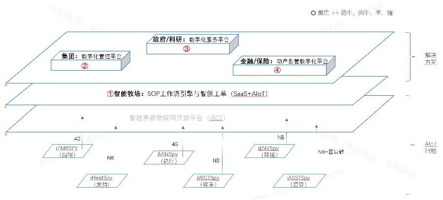 DB�羺(DBGame)�ٷ���վ