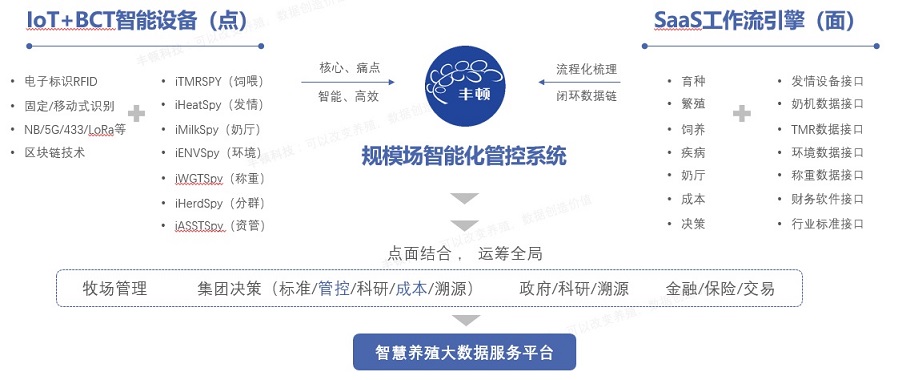 DB�羺(DBGame)�ٷ���վ