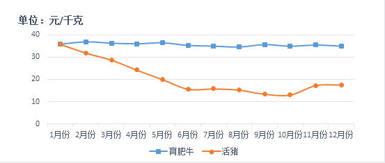 DB�羺(DBGame)�ٷ���վ