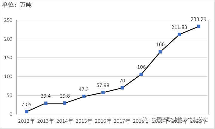 DB�羺(DBGame)�ٷ���վ