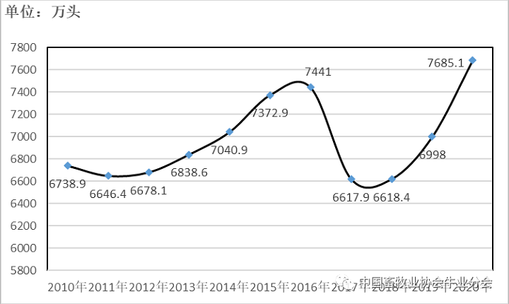 DB�羺(DBGame)�ٷ���վ