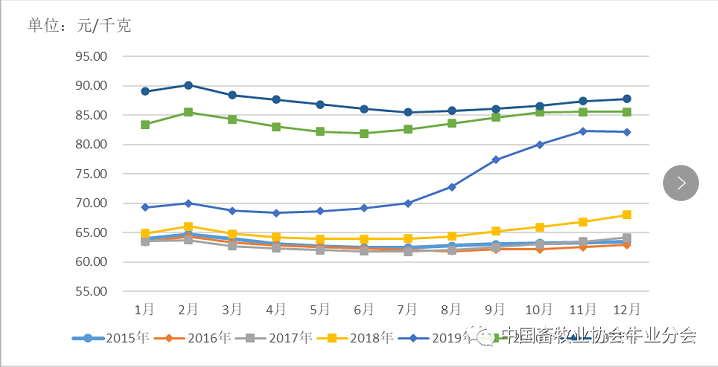 DB�羺(DBGame)�ٷ���վ