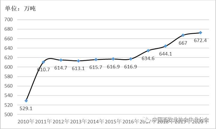 DB�羺(DBGame)�ٷ���վ