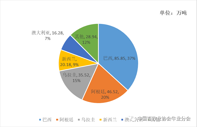 DB�羺(DBGame)�ٷ���վ