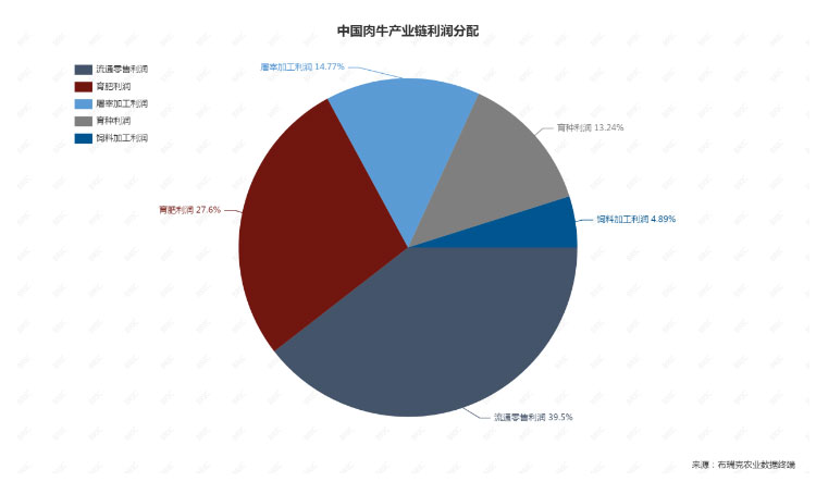DB�羺(DBGame)�ٷ���վ