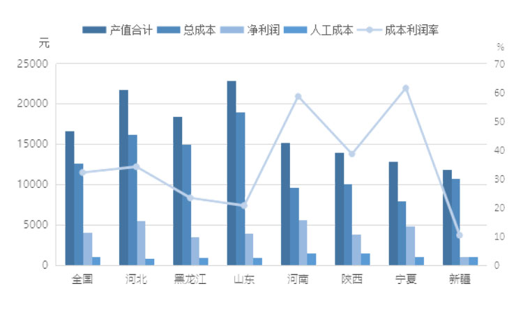 DB�羺(DBGame)�ٷ���վ