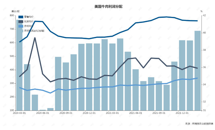 DB�羺(DBGame)�ٷ���վ