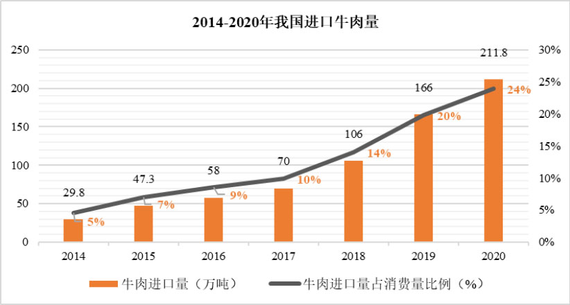 DB�羺(DBGame)�ٷ���վ