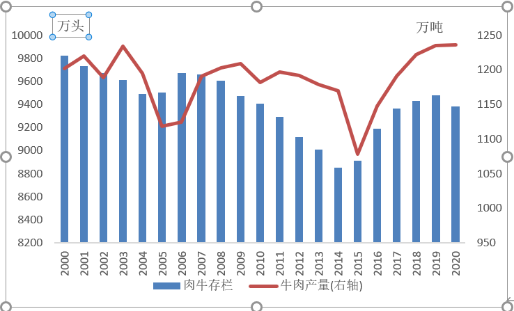 DB�羺(DBGame)�ٷ���վ