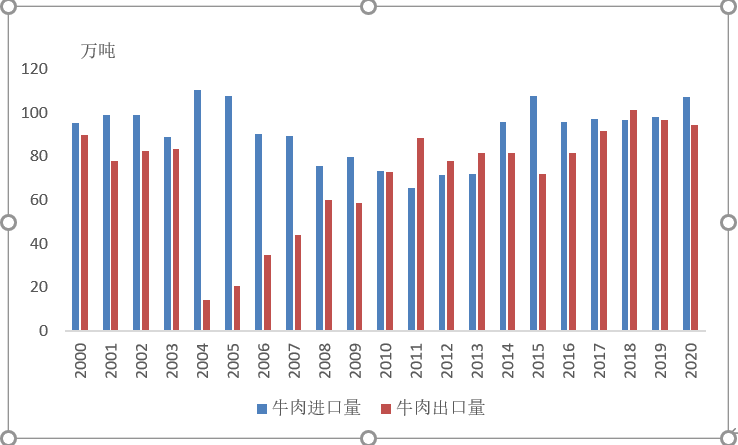 DB�羺(DBGame)�ٷ���վ