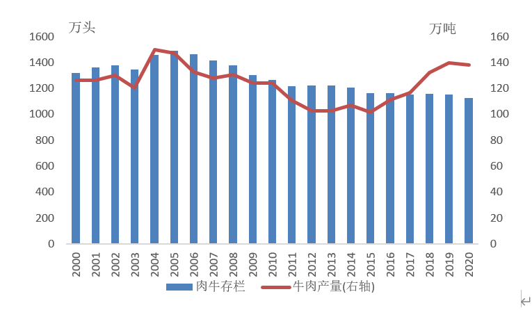 DB�羺(DBGame)�ٷ���վ