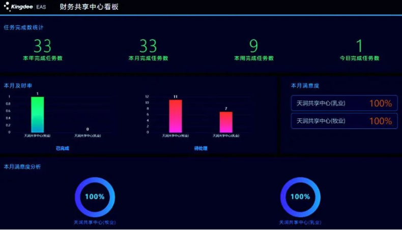 DB�羺(DBGame)�ٷ���վ