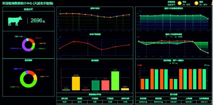 DB�羺(DBGame)�ٷ���վ