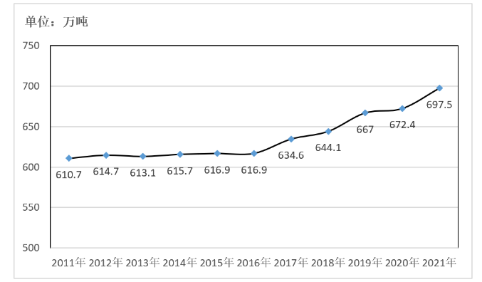 DB�羺(DBGame)�ٷ���վ