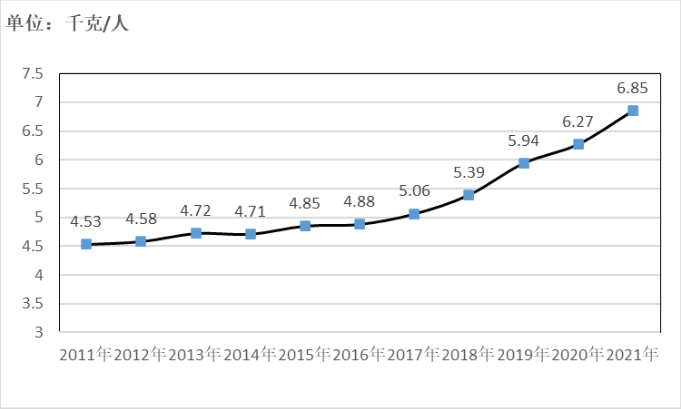 DB�羺(DBGame)�ٷ���վ