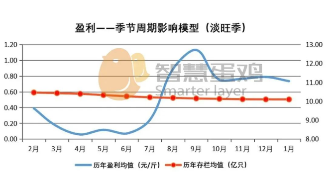 DB�羺(DBGame)�ٷ���վ