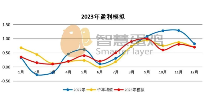 DB�羺(DBGame)�ٷ���վ