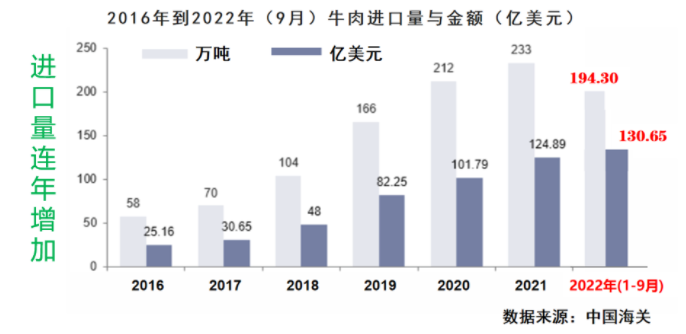 DB�羺(DBGame)�ٷ���վ