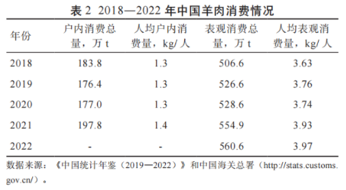 DB�羺(DBGame)�ٷ���վ