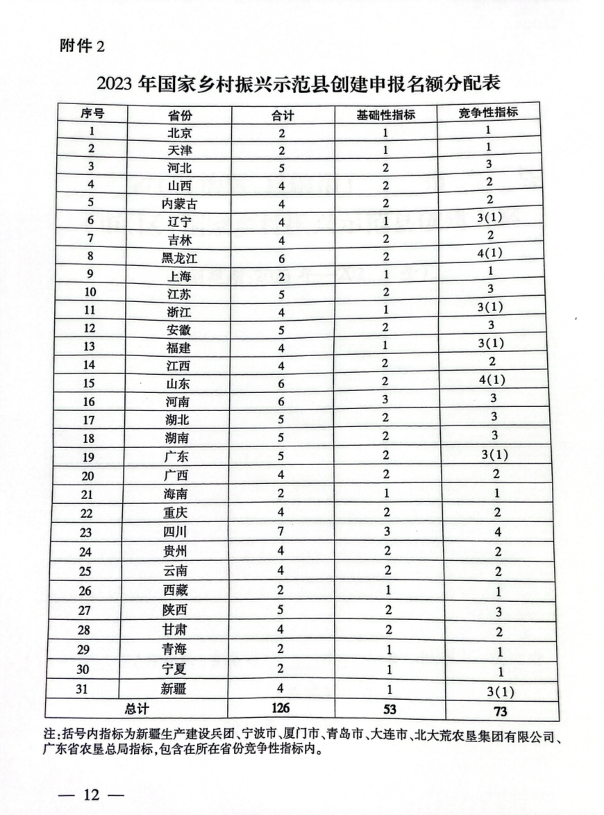 DB�羺(DBGame)�ٷ���վ
