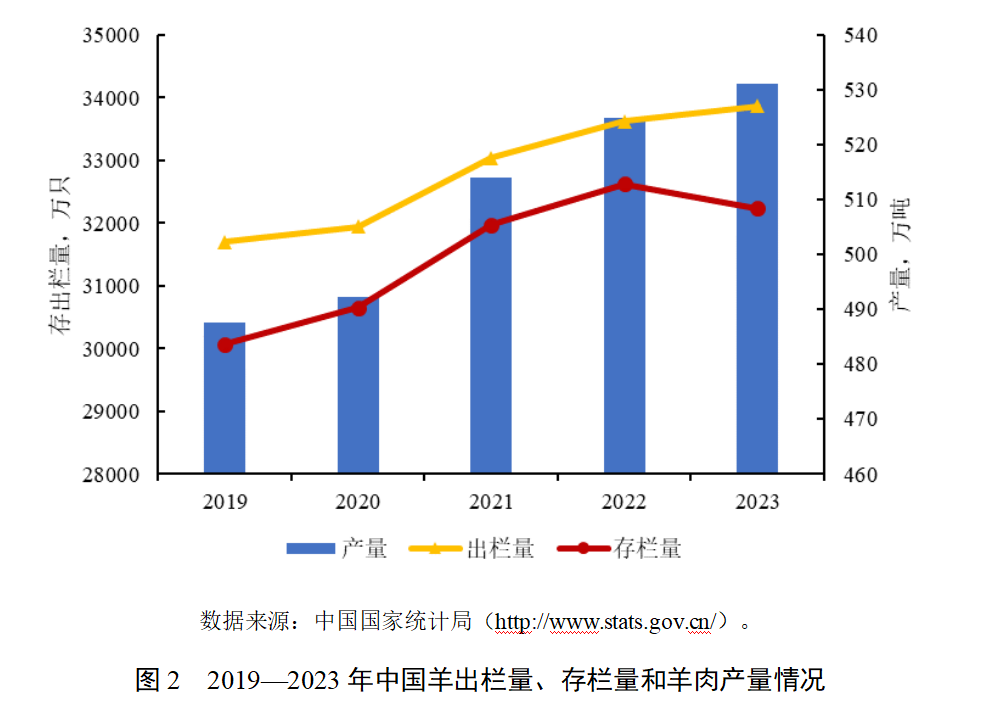 DB�羺(DBGame)�ٷ���վ