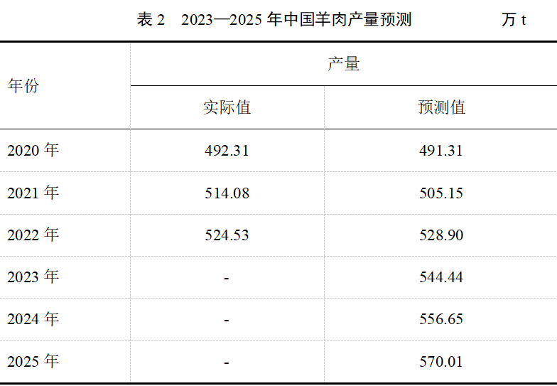 DB�羺(DBGame)�ٷ���վ