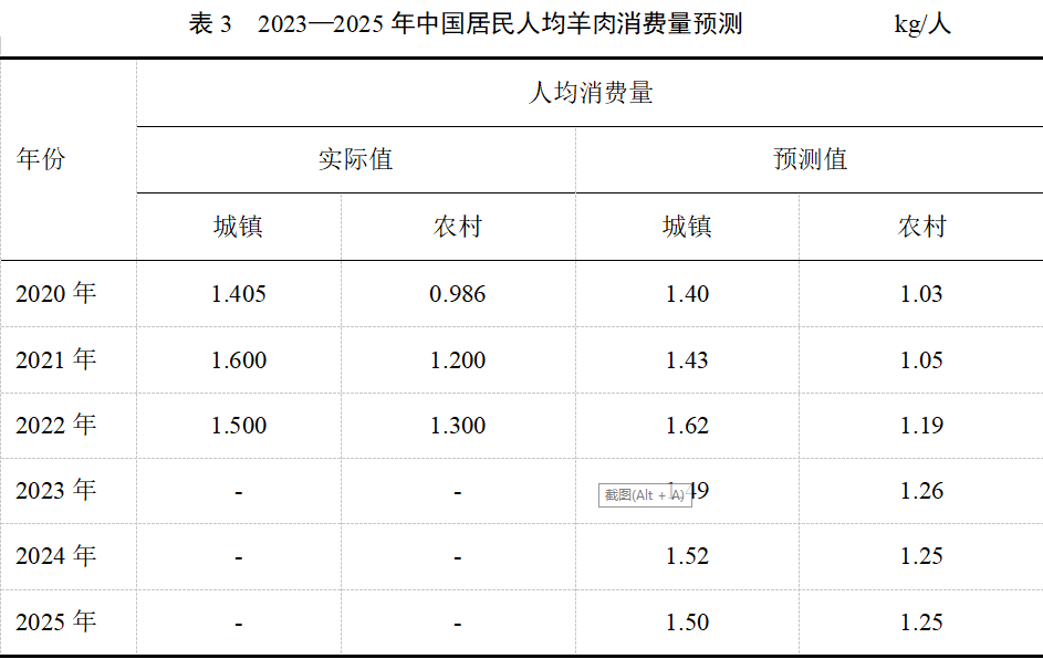 DB�羺(DBGame)�ٷ���վ