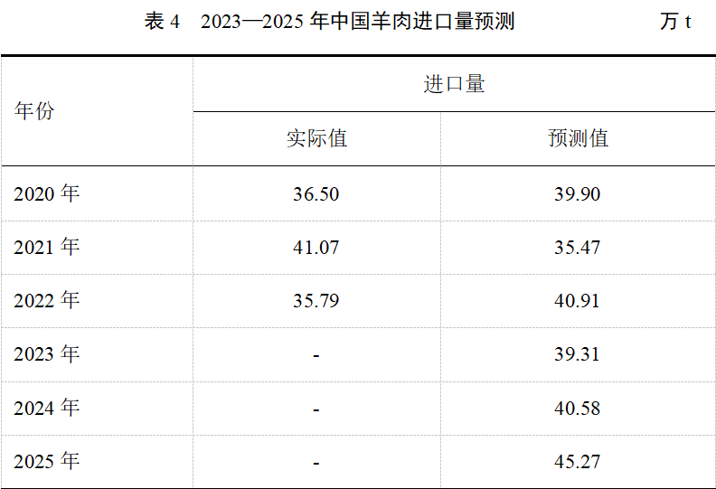 DB�羺(DBGame)�ٷ���վ