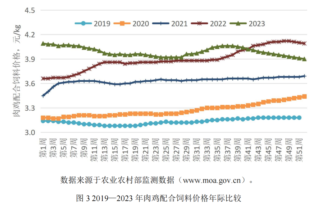 DB�羺(DBGame)�ٷ���վ