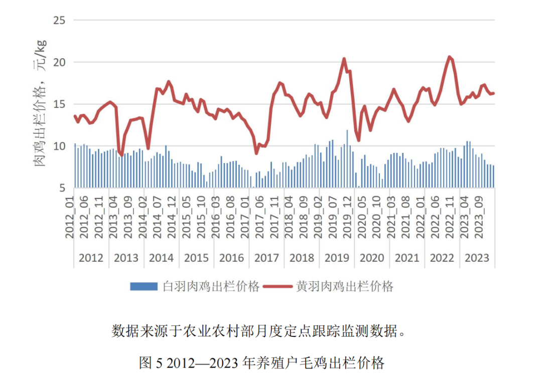 DB�羺(DBGame)�ٷ���վ