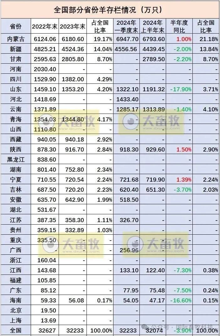 DB�羺(DBGame)�ٷ���վ
