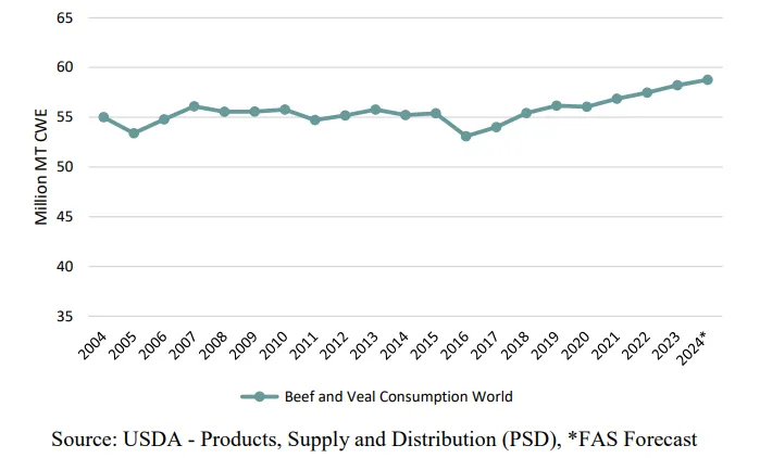 DB�羺(DBGame)�ٷ���վ