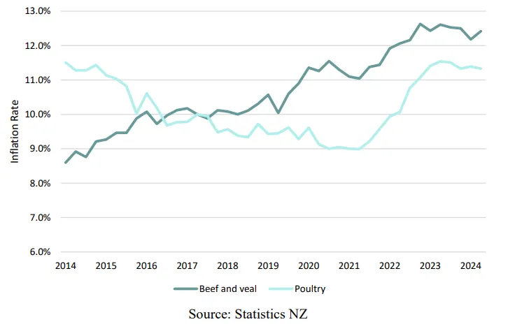 DB�羺(DBGame)�ٷ���վ