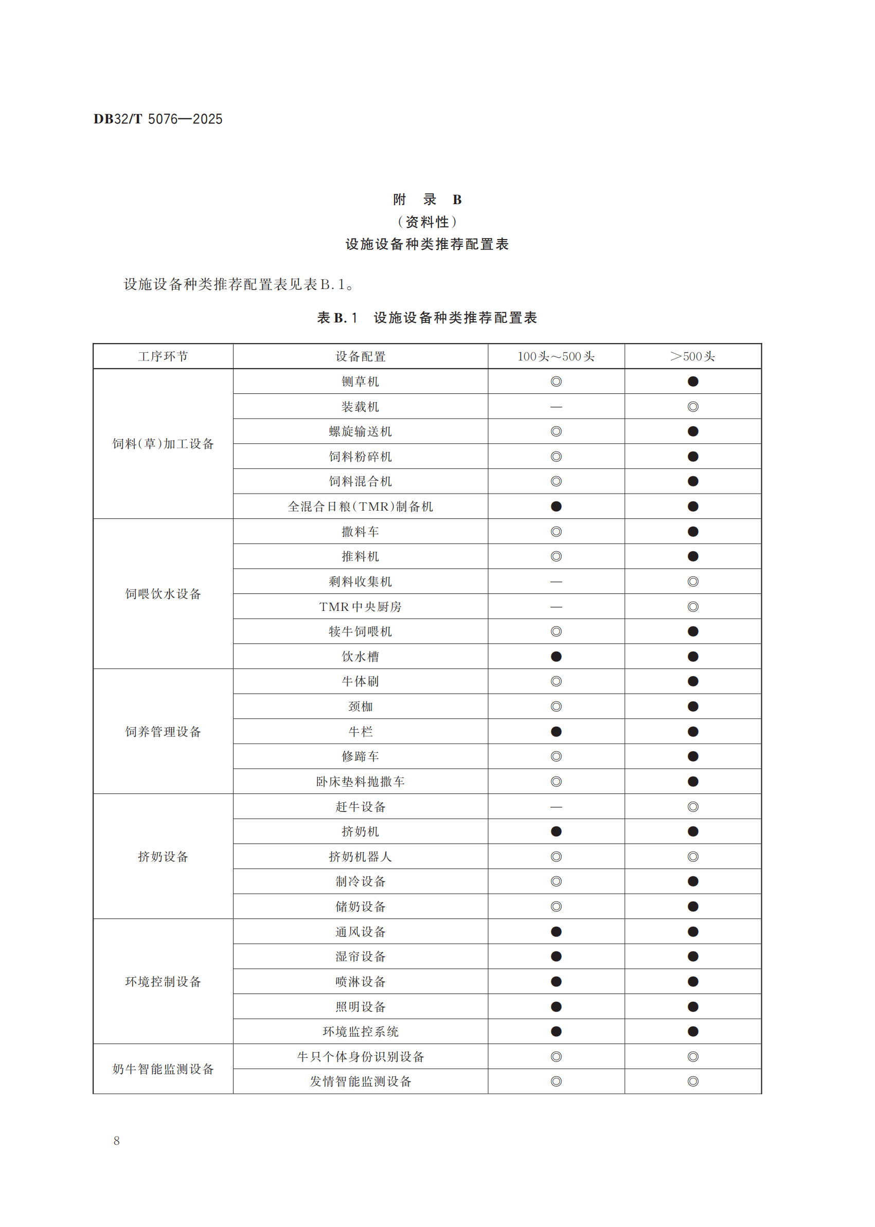 DB�羺(DBGame)�ٷ���վ