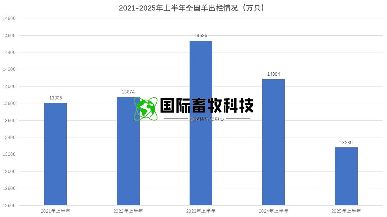 DB�羺(DBGame)�ٷ���վ