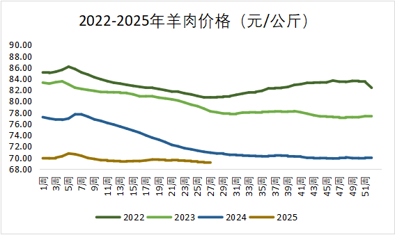 DB�羺(DBGame)�ٷ���վ