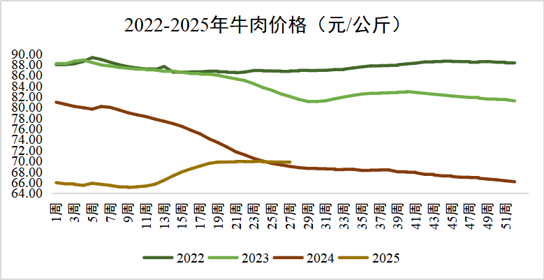 DB�羺(DBGame)�ٷ���վ