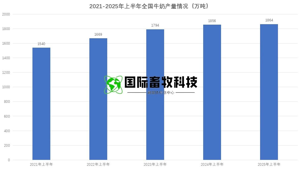 DB�羺(DBGame)�ٷ���վ